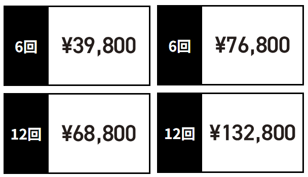 それぞれ6回12回の価格