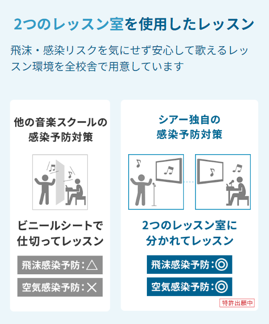 2つのレッスン室